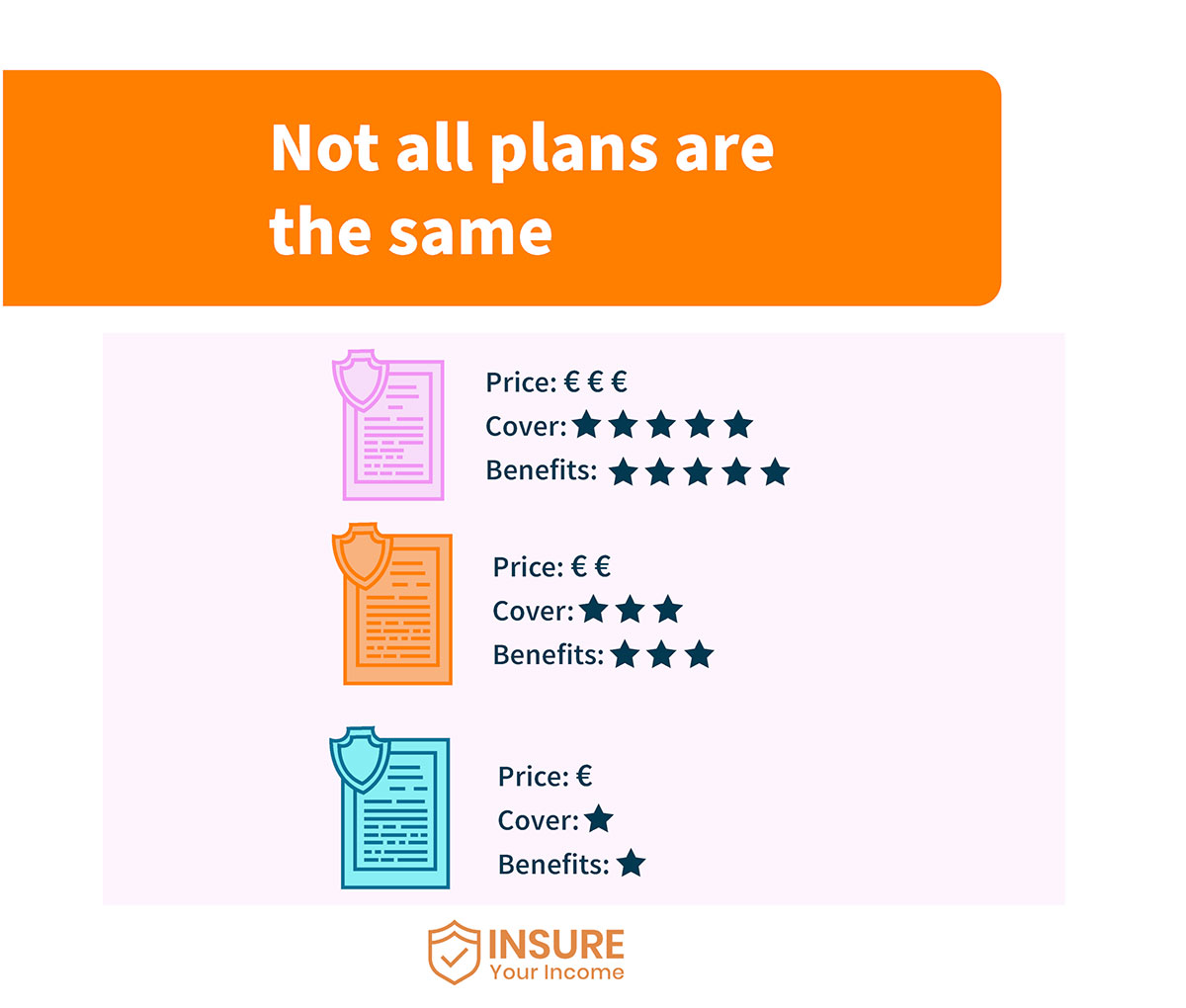 income-protection-plan Compare income protection plans