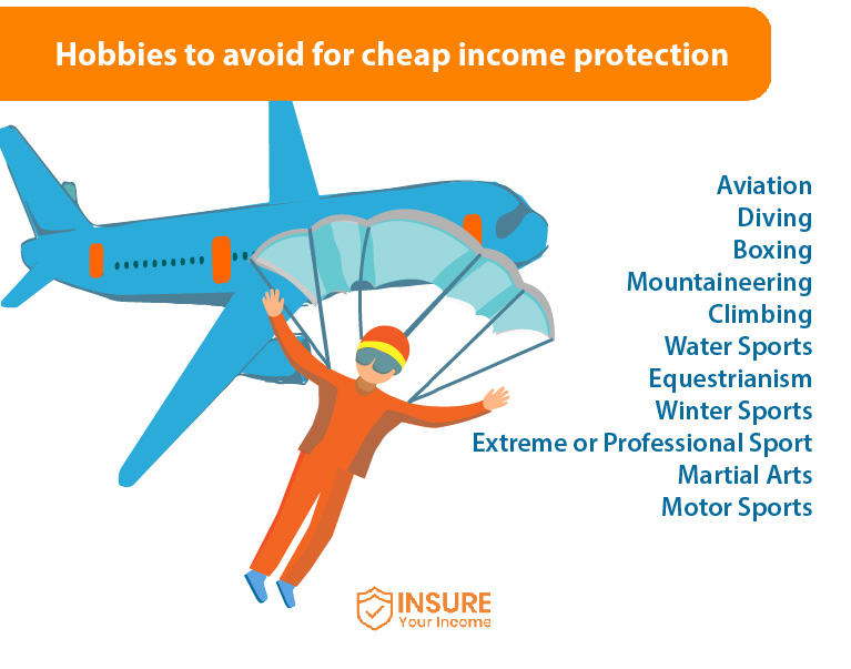 Hobbiestoavoidforcheapincomeprotection-105