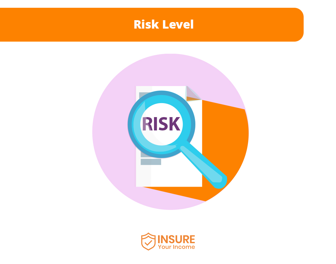 Risk_Level